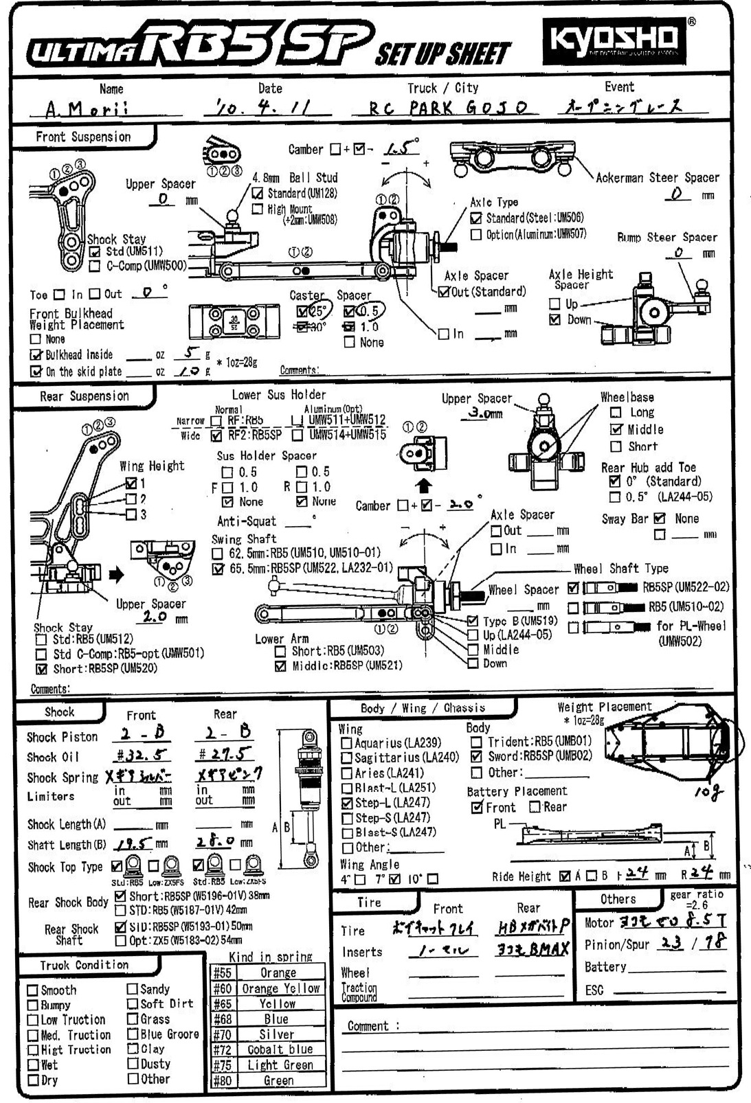 Kyosho Lazer ZX-5 SP Setup Sheets