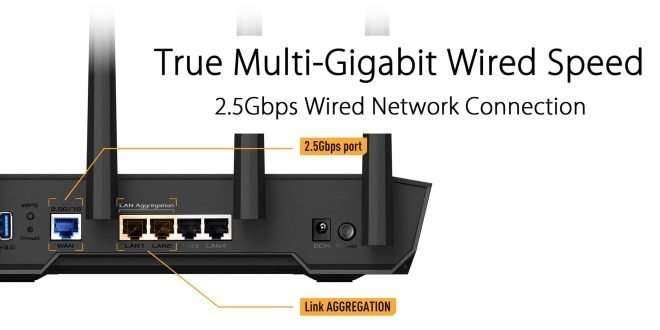 Review: ASUS TUF Gaming AX4200 Router - Wicked fast WiFi and Wired