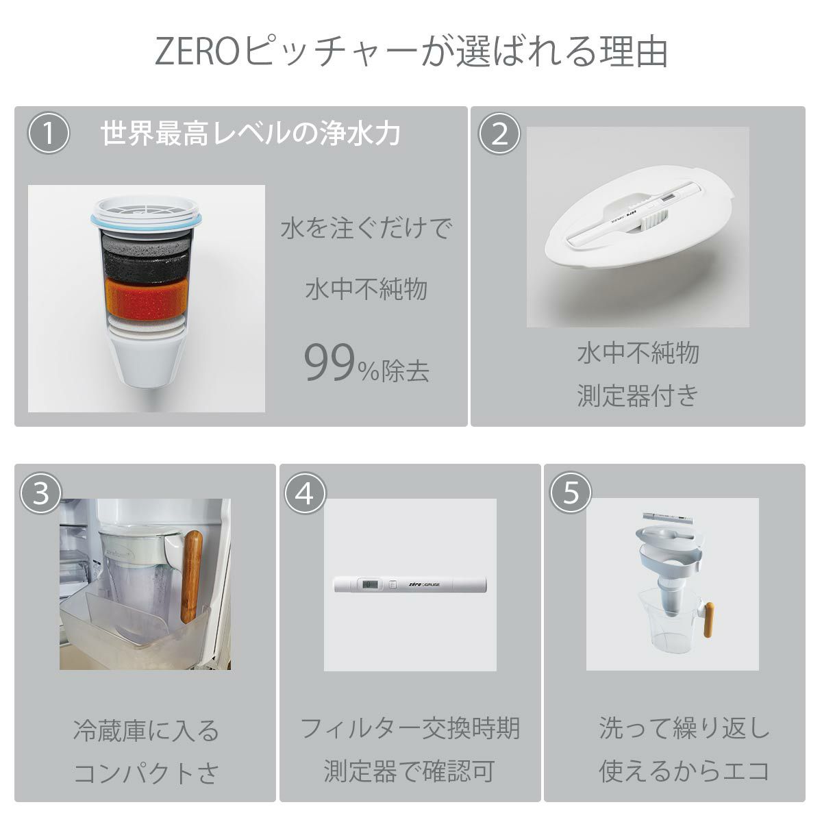ZEROピッチャー&ZEROフィルター2個セット通販｜《公式》キッチン用品