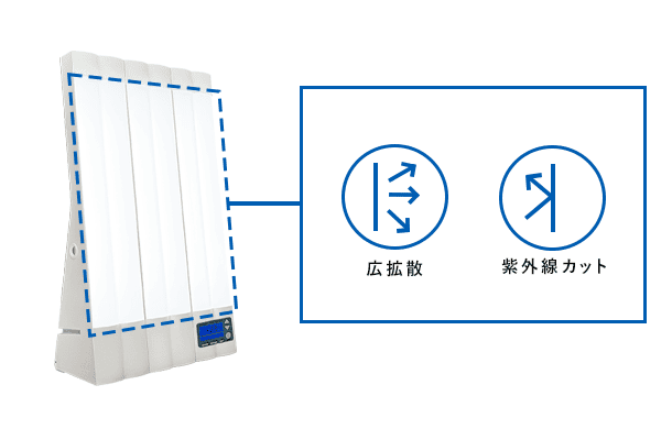 solartone » Bright Light ME+