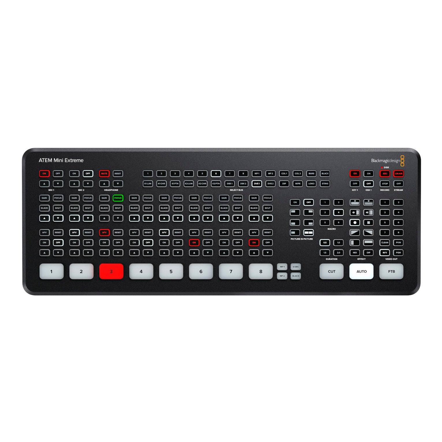 Blackmagic Design ATEM Mini Extreme – SoundPro