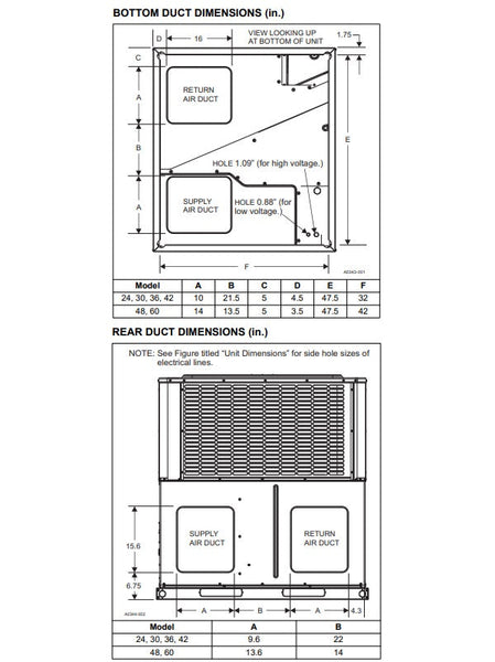 York 3 Ton Packaged Unit | Air Conditioner | 13.4 Seer2 | 14 Seer