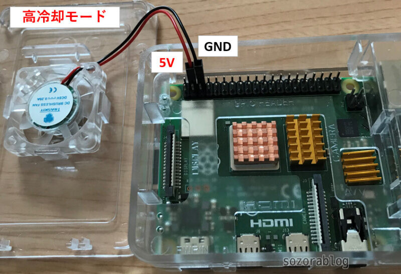 本音レビュー】Raspberry Pi 4スターターキット（TRASKIT）の中身を