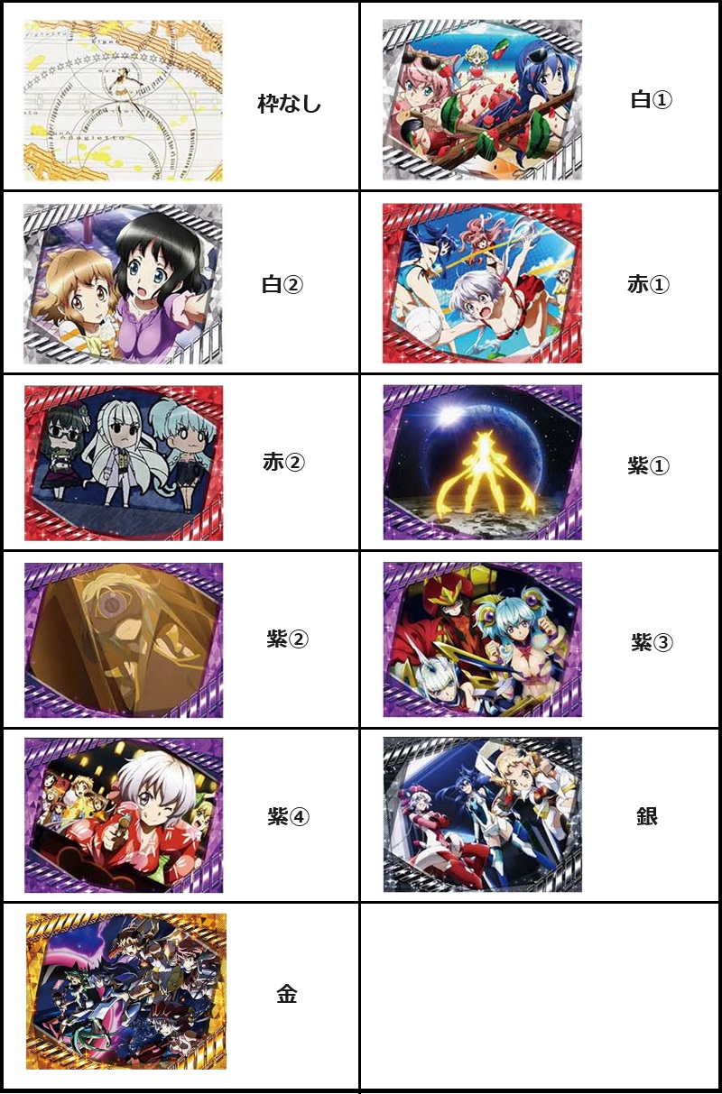 L戦記絶唱シンフォギア 正義の歌 天井狙い・設定狙い・勝つための