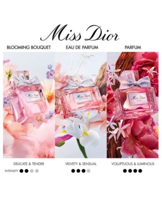 DIOR Miss Dior Blooming Bouquet Eau de Toilette Spray, 5 oz. - Macy's