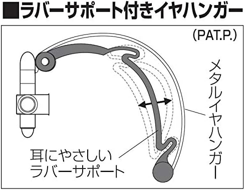 高級感のあるウッドハウジングを採用したオーディオテクニカの耳掛け