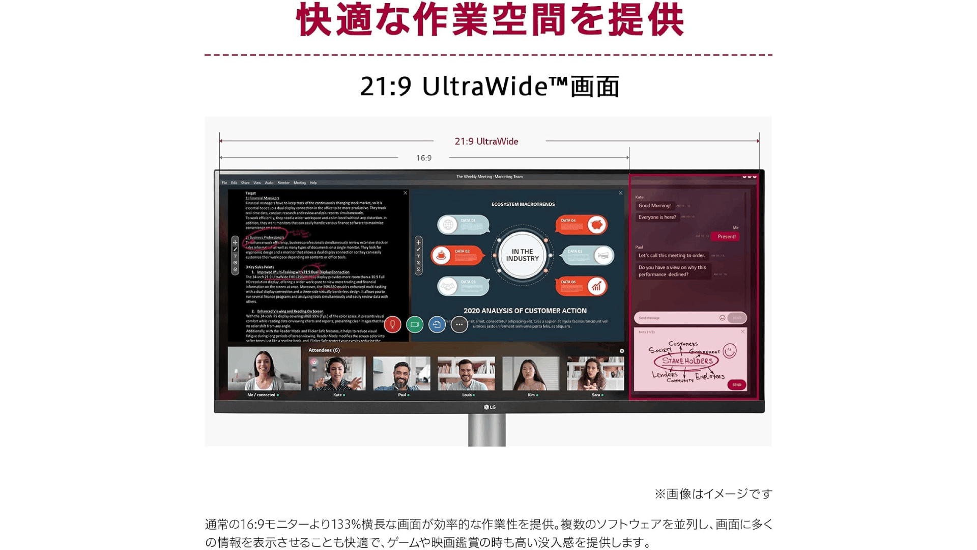 没入感のある曲面ディスプレイが特徴的なLGのウルトラワイドモニター