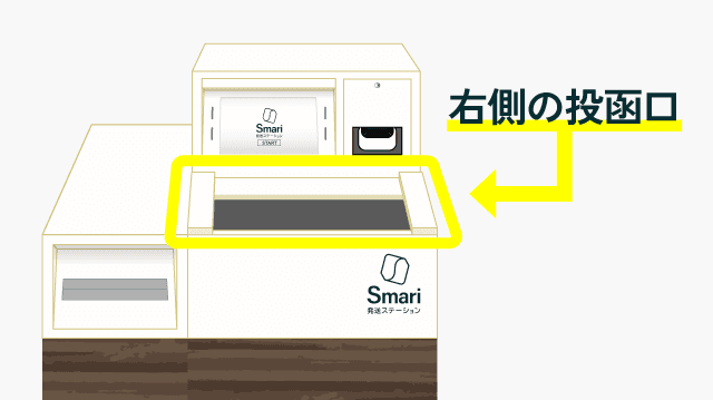 e発送（日本郵便）・ヤマト運輸・エコメルカリ便発送の利用方法 | Smari