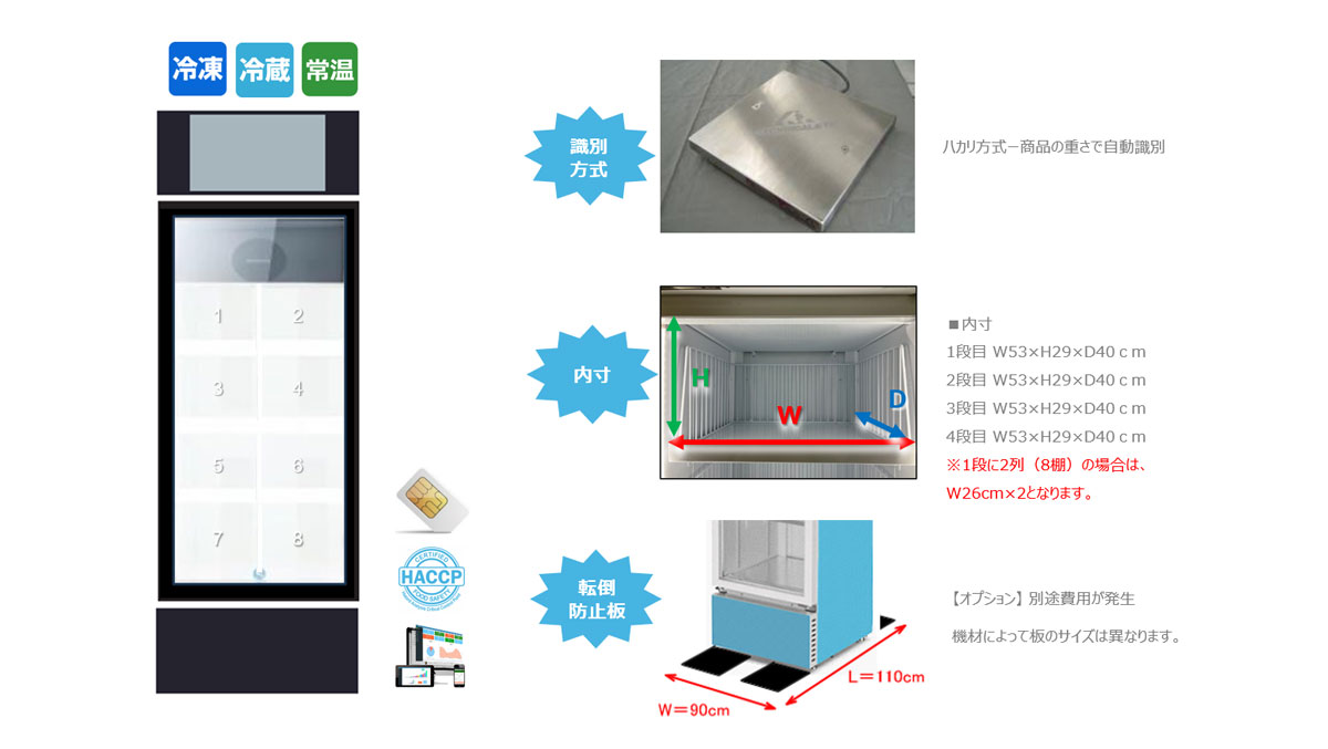 SMART販売機 スタンダードモデル ハカリ方式 | 無人販売ナビ