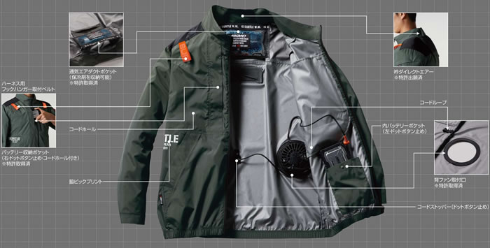 BURTLE|バートル|エアークラフト|AC2016 エアークラフトAC半袖ブルゾン