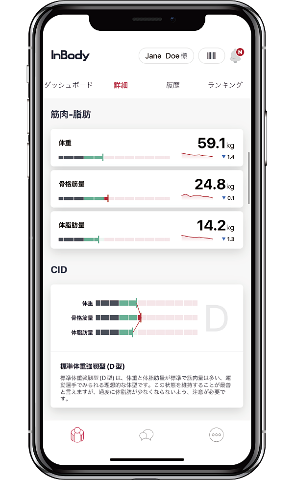 公式】InBody Dial H20