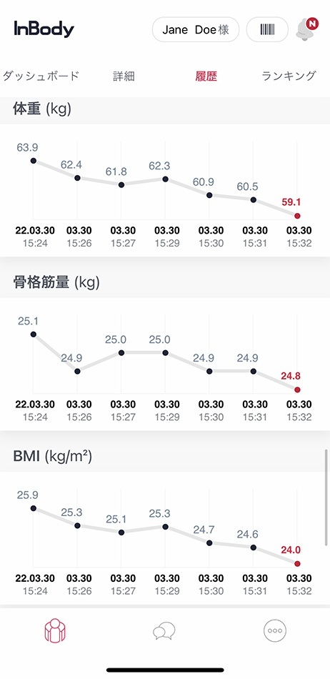 公式】InBody Dial H20