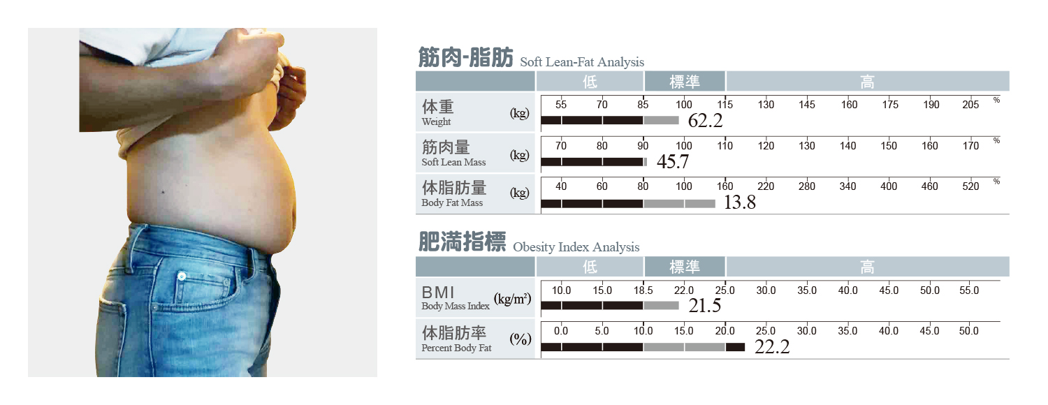 公式】体成分分析装置InBody | インボディ