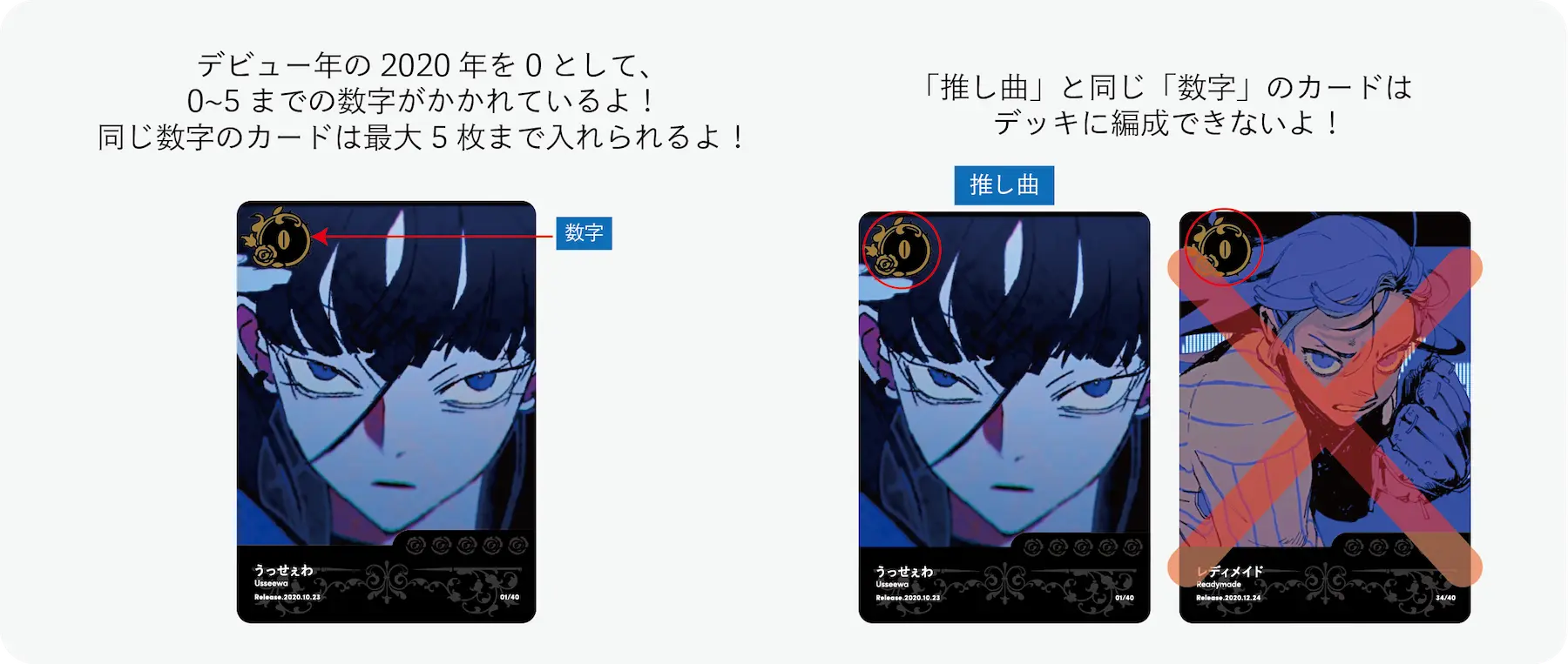 Ado 5th Anniversary POP-UP STORE限定 ランダムトレカの遊び方