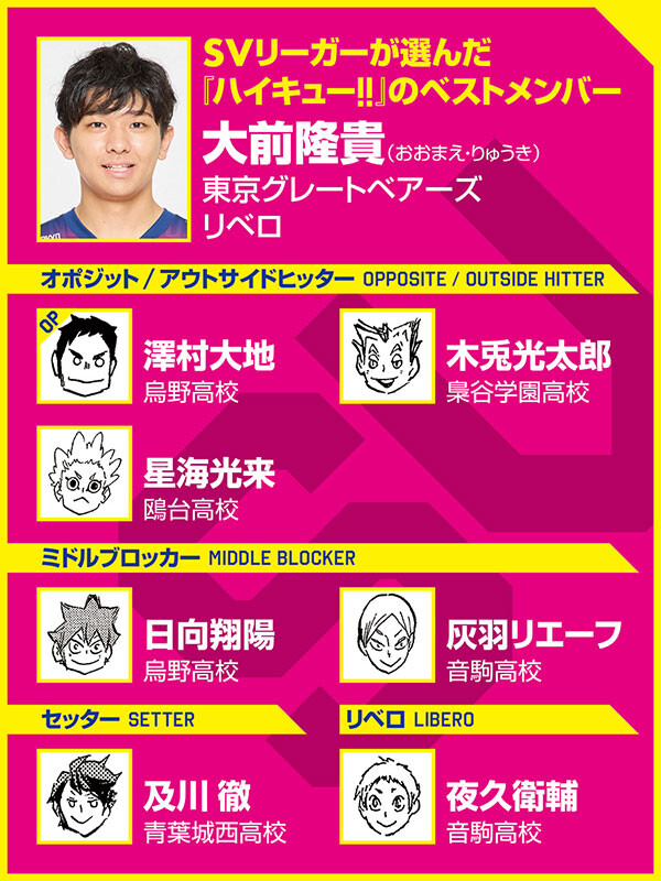 ハイキュー‼×SVリーグ】大前隆貴は日向翔陽と星海光来をベストメンバー