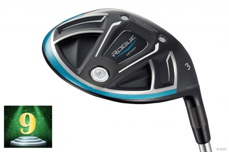 最も注目されたフェアウェイウッドBEST10【2021年アクセス数ランキング