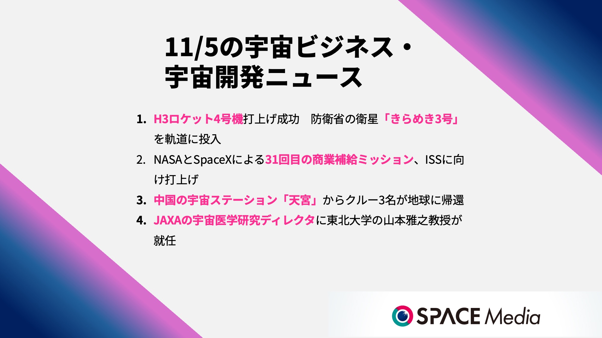 11/5宇宙ニュース・H3ロケット4号機打上げ成功 防衛省の衛星「きらめき