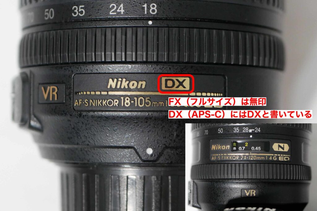 Nikonレンズ：型式の見方】 | スピカのカメラ日誌