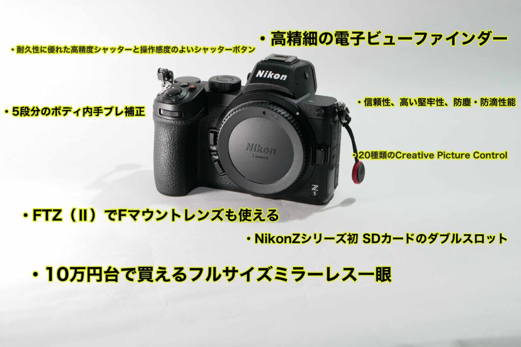 NikonZ5 フルサイズミラーレス一眼カメラ | スピカのカメラ日誌