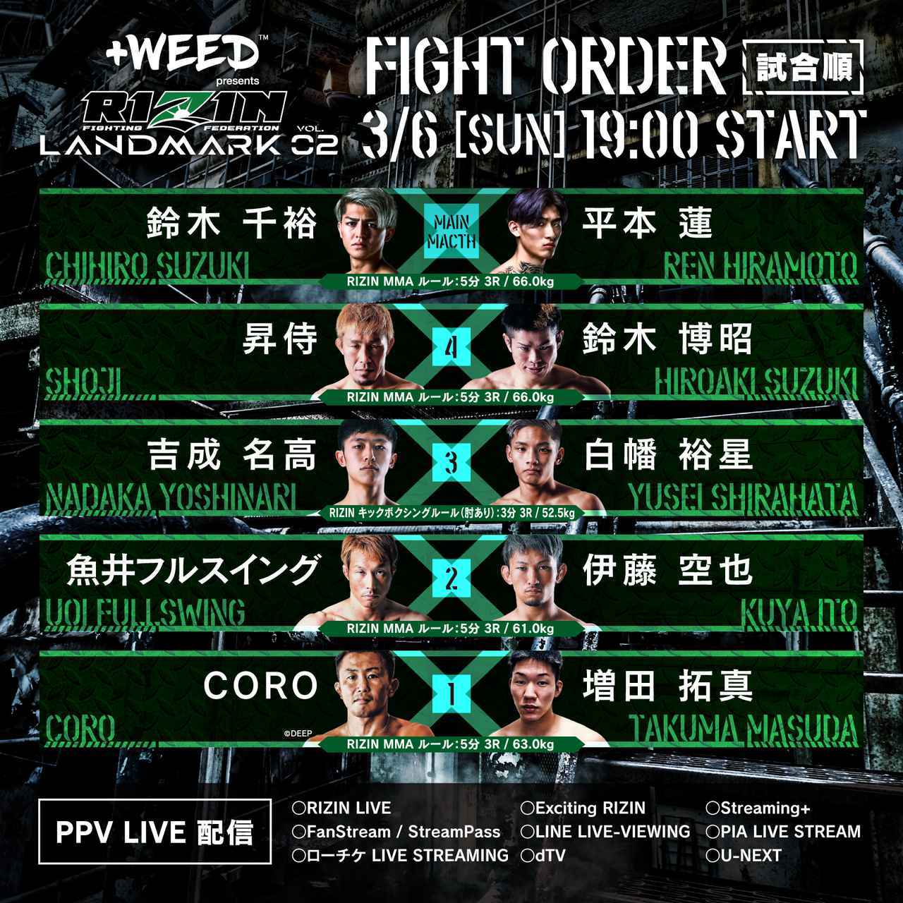 試合順決定！メインは鈴木千裕vs.平本蓮！+WEED presents RIZIN