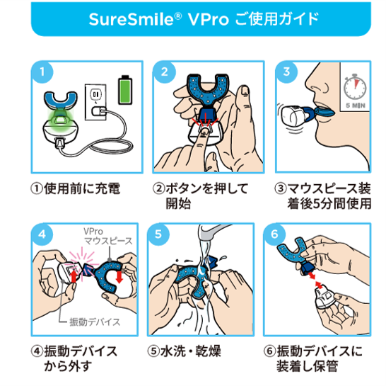 矯正期間が短縮できる！？振動装置☆（Sure Smile V pro) | 諏訪矯正