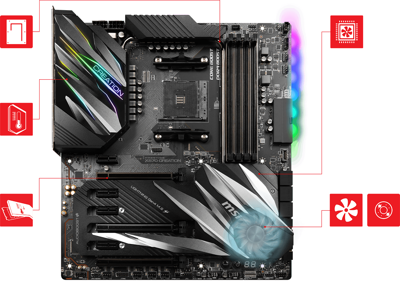 PRESTIGE X570 CREATION | Motherboard | MSI Global