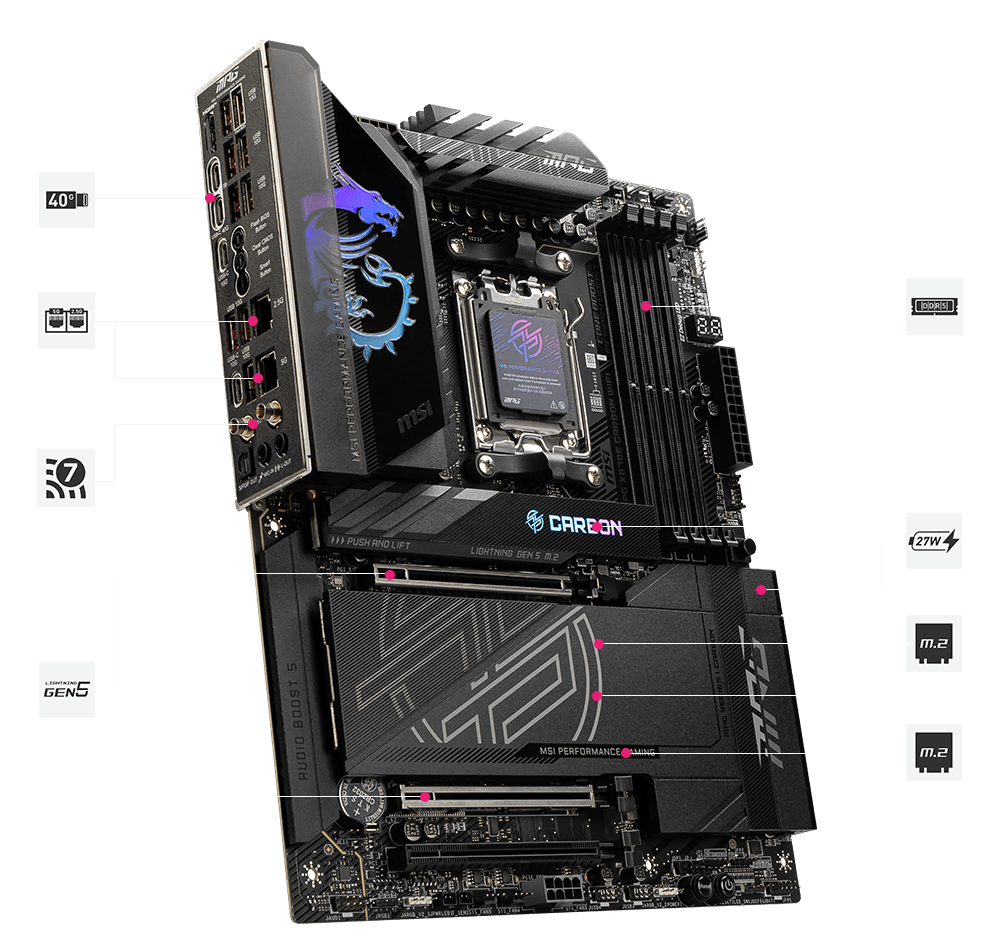 MPG X870E CARBON WIFI