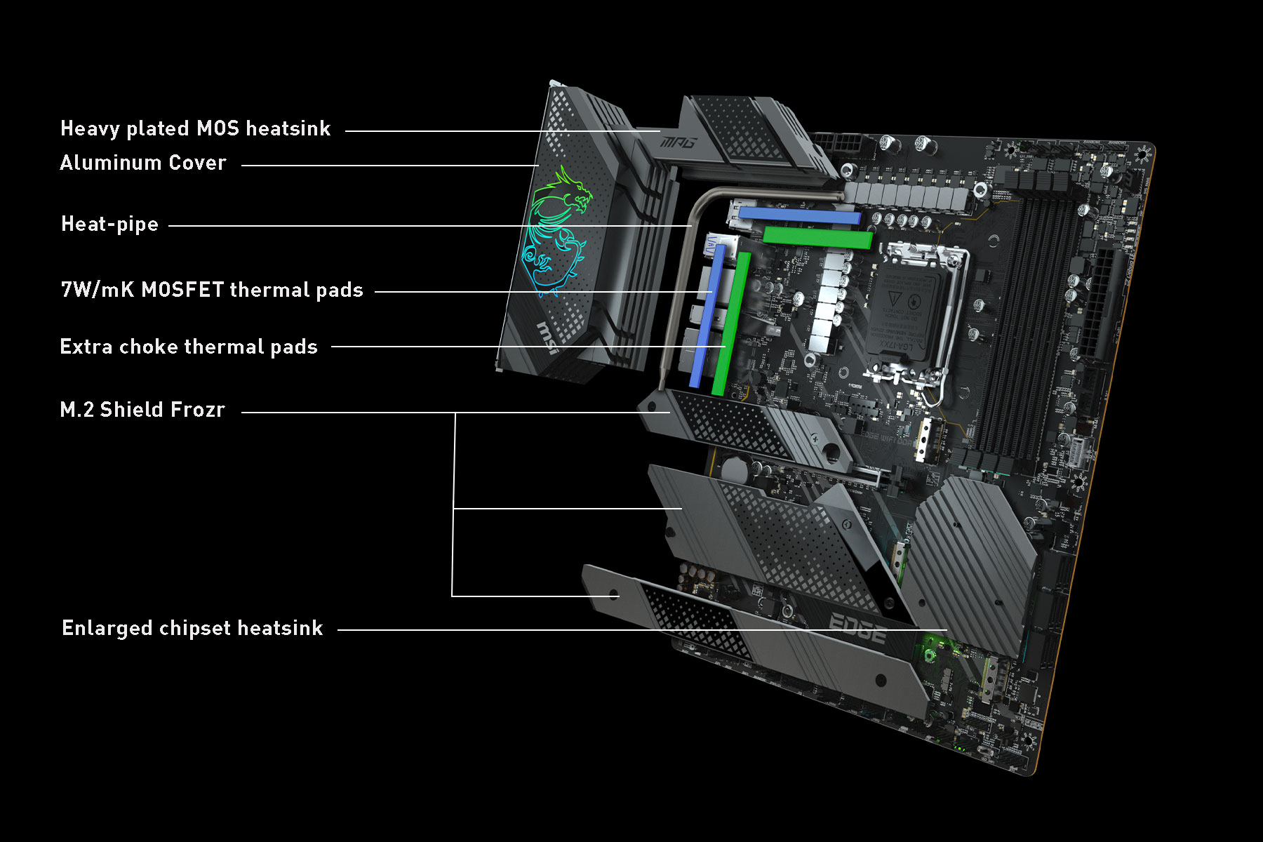 MPG Z690 EDGE WIFI DDR4
