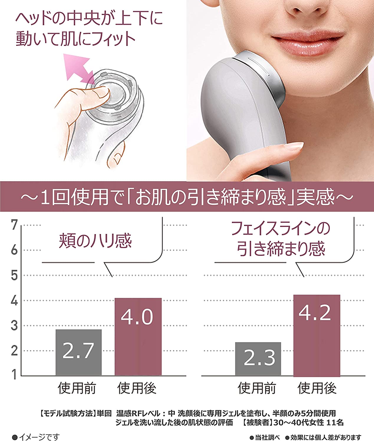 Panasonic(パナソニック) RF美顔器 EH-SR72の悪い口コミ・評判は？実際