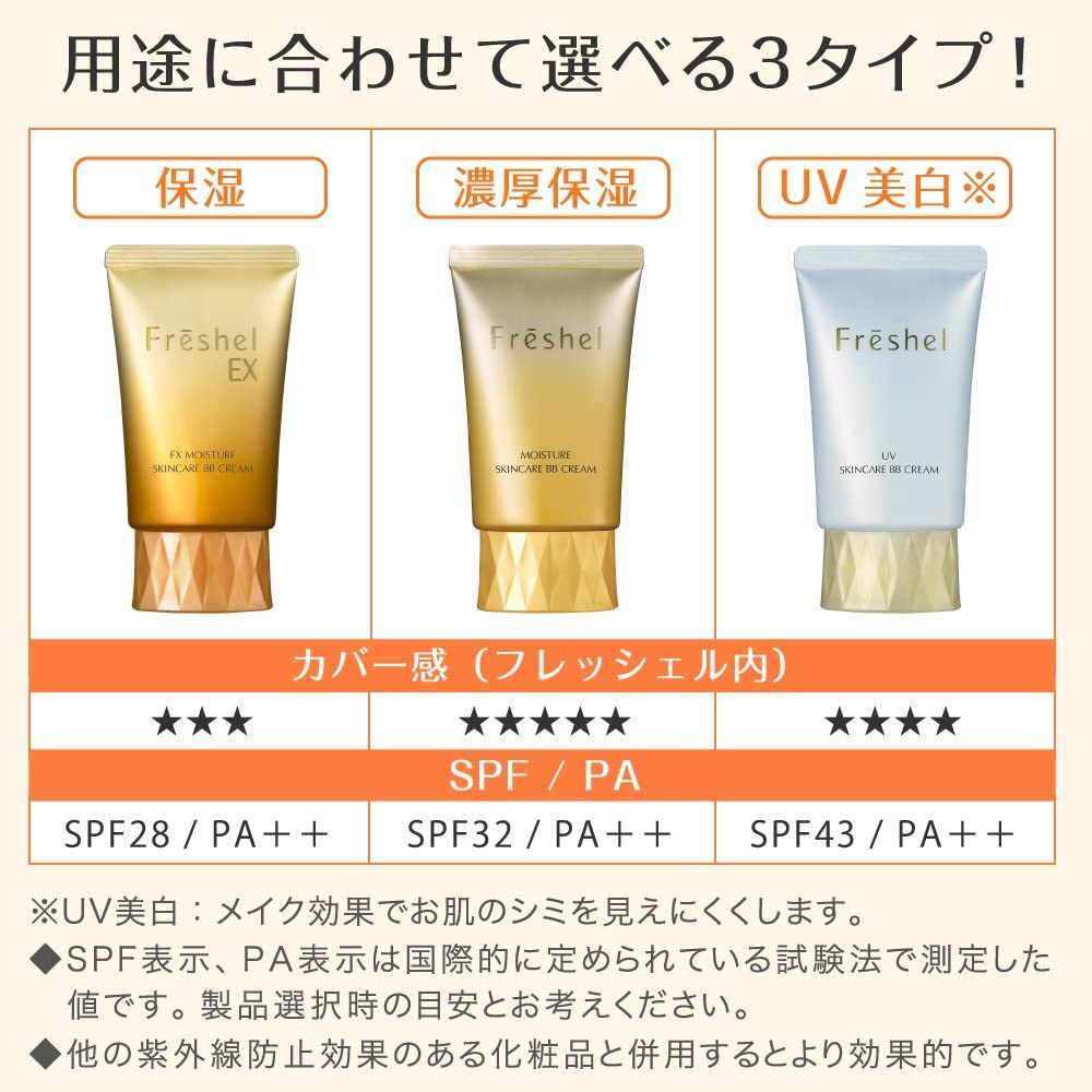 Freshel(フレッシェル) スキンケアBBクリーム UVの悪い口コミ・評判は