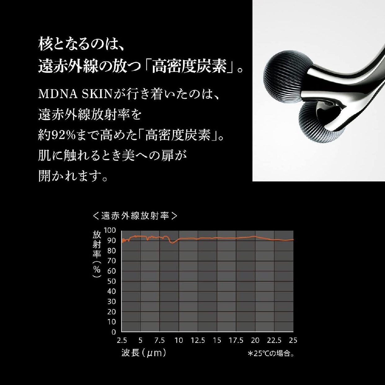 MDNA SKIN(エムディーエヌエースキン) オニキスブラックの悪い口コミ