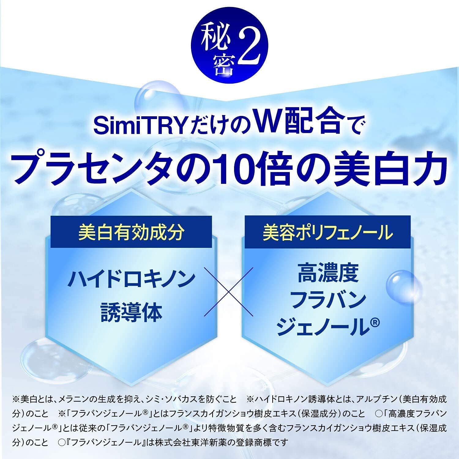 SimiTRY(シミトリー) パーフェクト ホワイト ジェルの悪い口コミ・評判