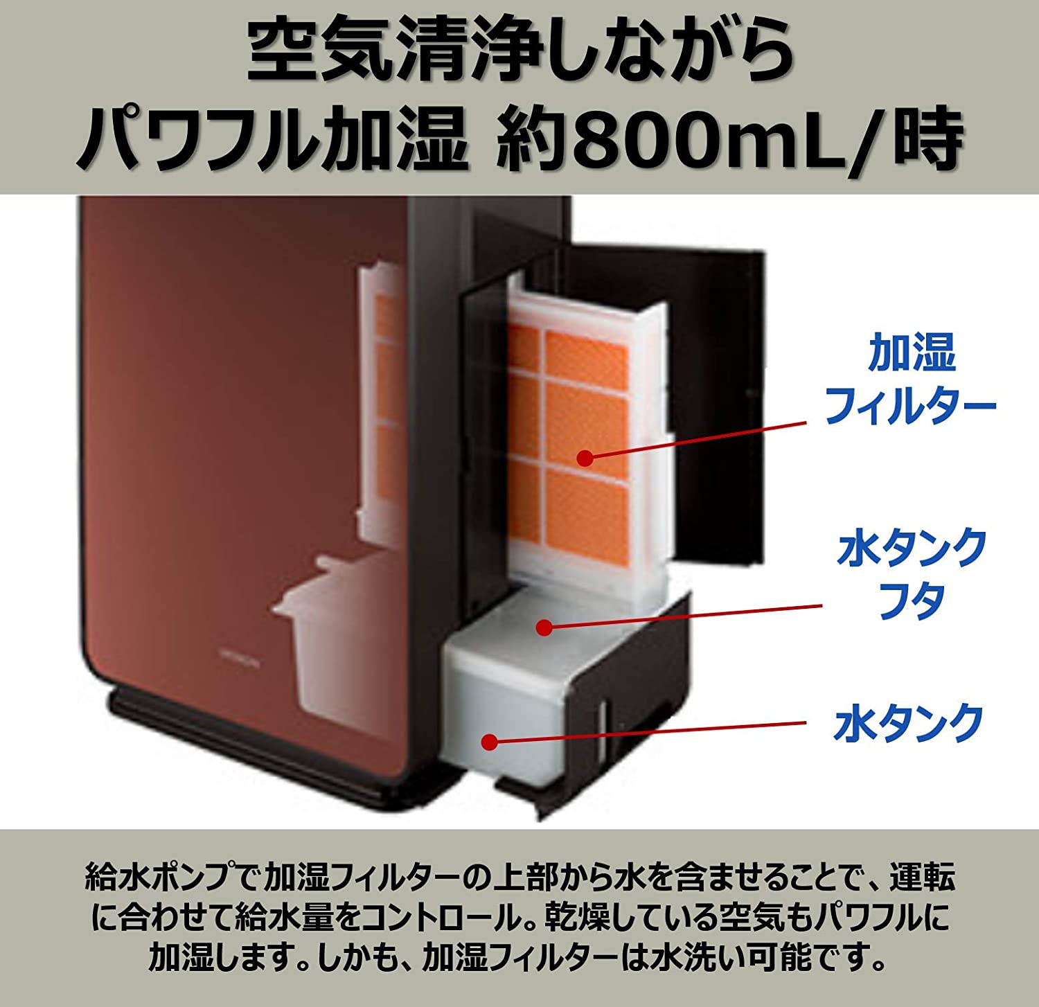 日立(HITACHI) 加湿 空気清浄機 自動おそうじ クリエア EP-MVG90の悪い