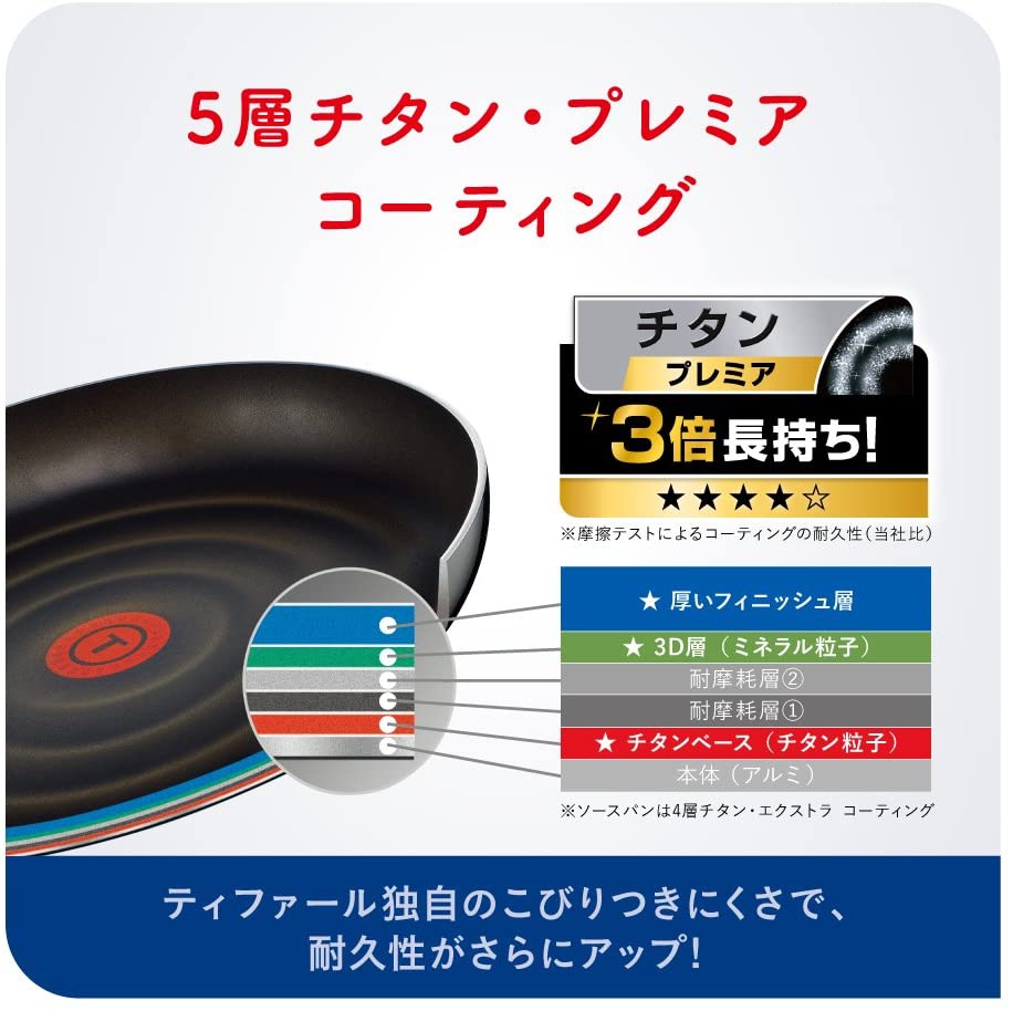 T-fal(ティファール) インジニオ・ネオ グランブルー・プレミア セット