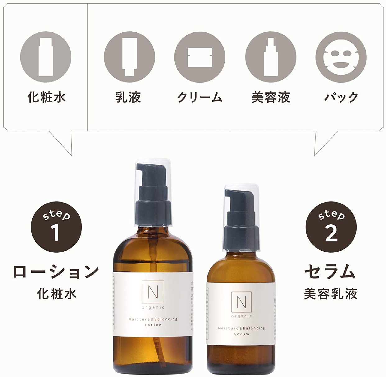 N organic(エヌオーガニック) モイスチュア&バランシング ローションの