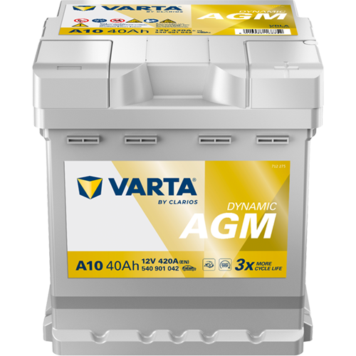 Explore Dynamic AGM Batteries | VARTA Automotive Batteries | VARTA