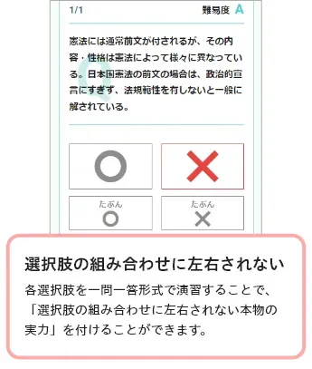 過去問 一問一答演習｜行政書士の通信講座フォーサイト - 資格試験の