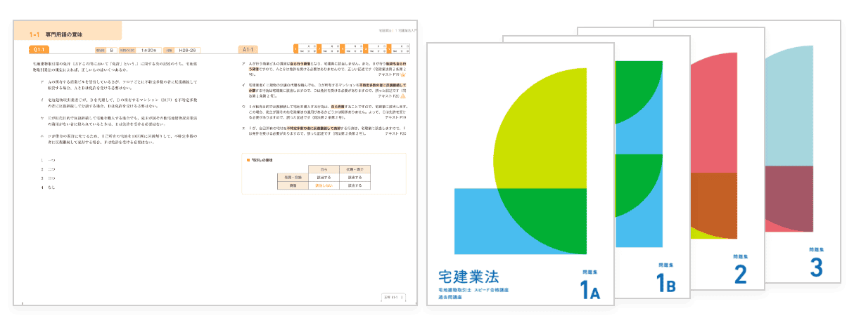 問題集｜宅地建物取引士(宅建)の資格試験は通信講座のフォーサイト