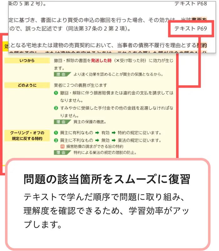 問題集｜宅地建物取引士(宅建)の資格試験は通信講座のフォーサイト