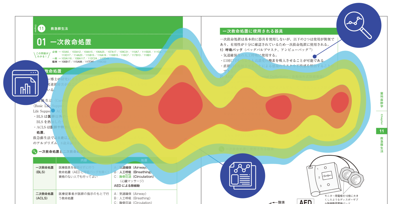 国試対策参考書の決定版「NewText」が大リニューアル！！ さらに使い