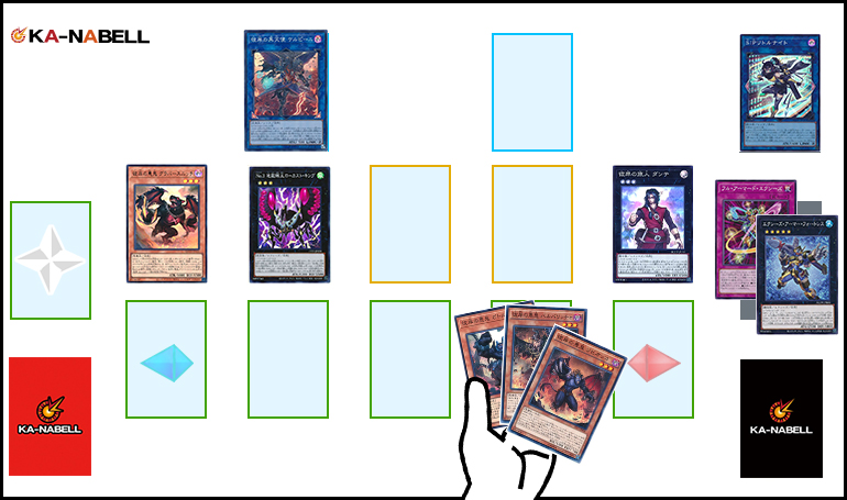 OCG】2024年彼岸デッキ入門書【ベアトリーチェ無しでもまだまだやれる