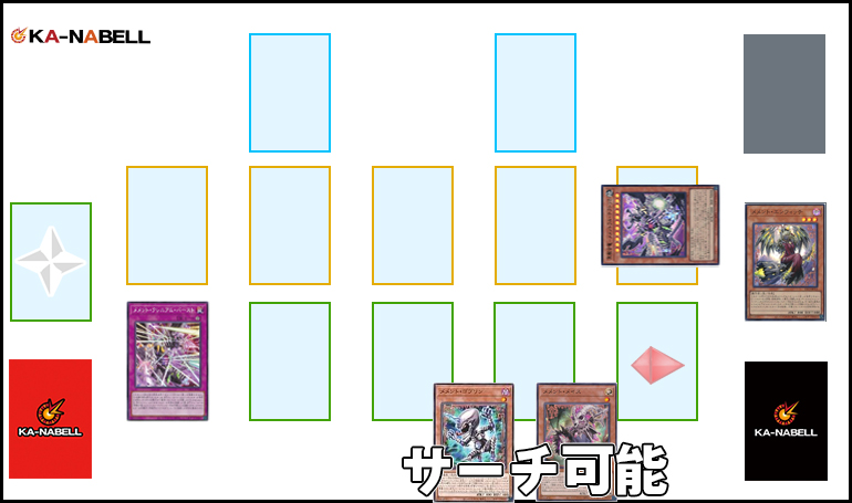 OCG】2025年メメントデッキ 入門書 なつかしモンスターがほねほね化し