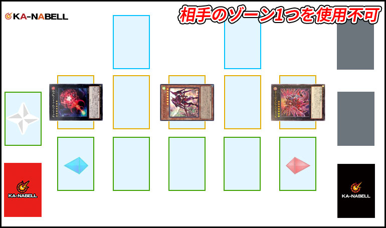 2022年 クシャトリラデッキ 入門書】六世壊より来訪せし、憤怒の化身