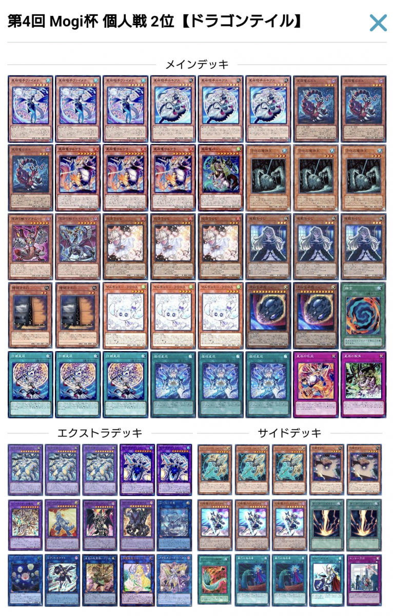 遊戯王OCG】第4回 Mogi杯 個人戦の大会結果と環境考察【大会結果