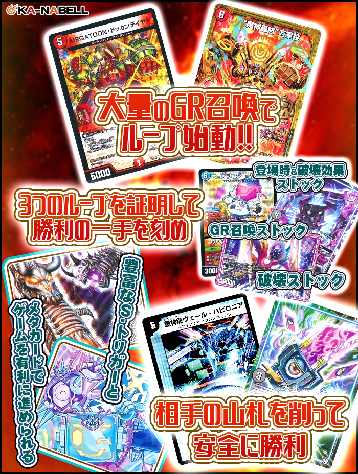 ドッカンデイヤーループ】回し方、対策方法が分かる解説記事