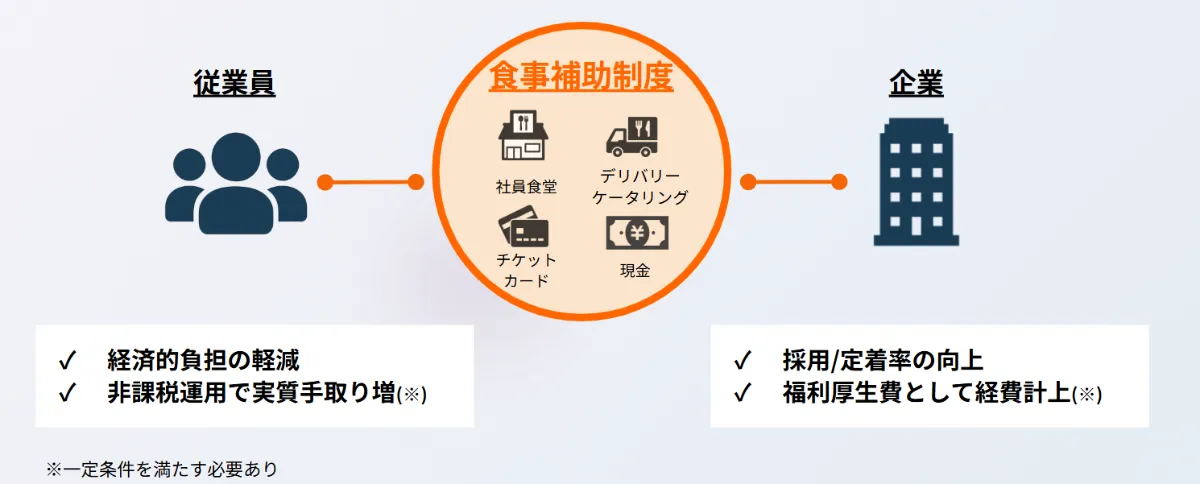 株式会社HQ｜【令和8年度税制改正】人事・総務が押さえるべき5つの