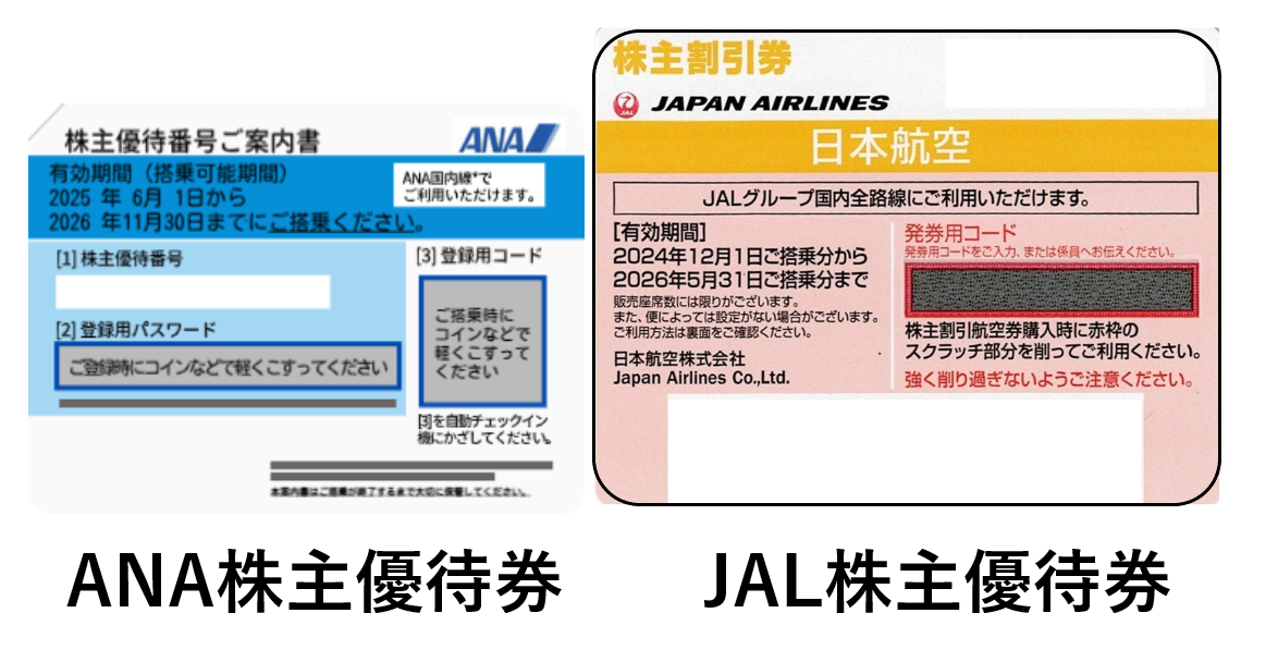 航空券が半額に！】ANA・JAL 株主優待割引券 日本海チケット・パピルス