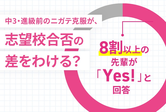 公式】進研ゼミ中学講座｜タブレット中心に学ぶ中学3年生向け通信教育