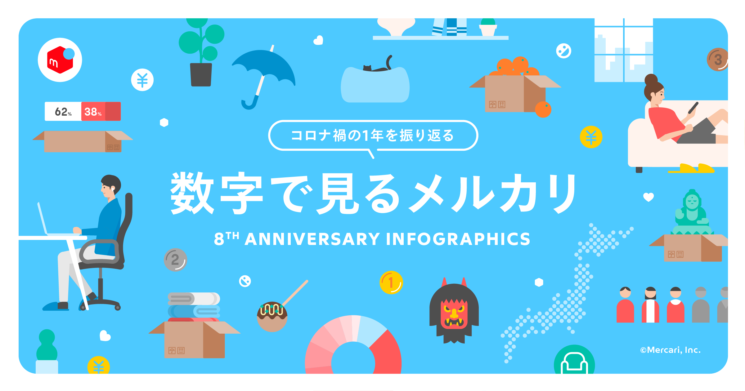 フリマアプリ「メルカリ」サービス開始8周年記念 インフォグラフィック