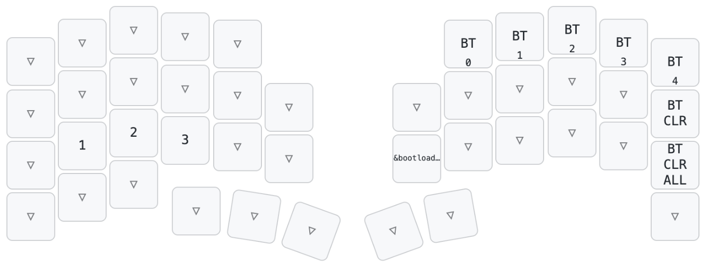 自作キーボードroBaに入門しました